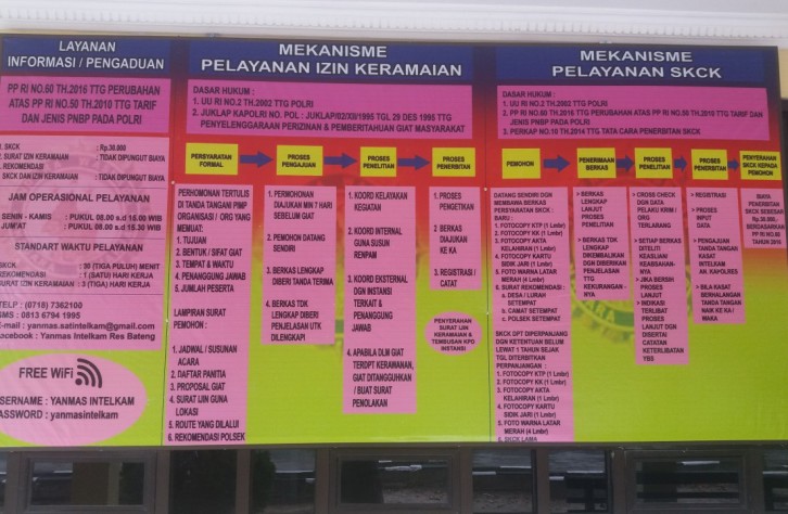 Ingin Buat SKCK, Perhatikan Hal Berikut